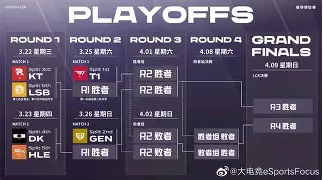 哈哈体育平台-加时末段CBA季后赛焦点战；毕尔巴鄂竞技扳平良机；球迷炸锅；医务组通报恢复